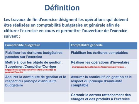 Travaux De Fin D Exercice Comptable