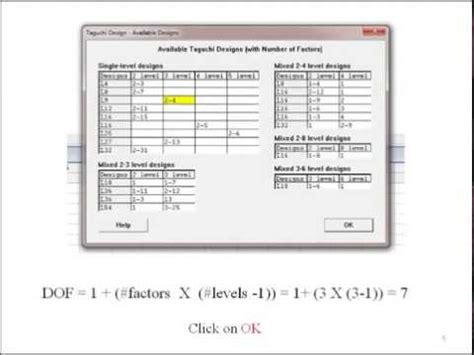 Analysis Of Variance ANOVA By Using General Linear Model In MINITAB