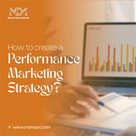 How To Create A Performance Marketing Strategy Mcelligott Digital