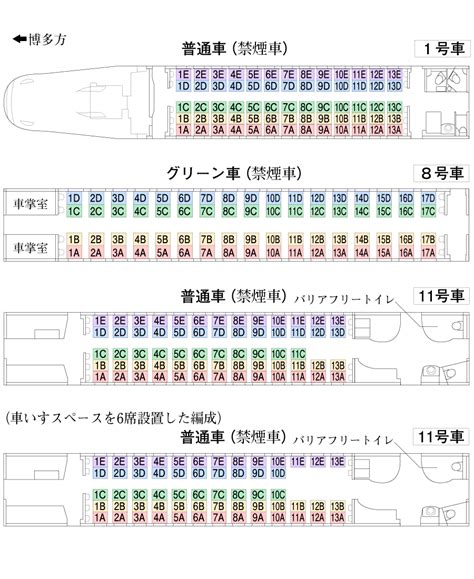 のぞみ N700系：jrおでかけネット