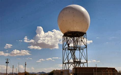 Meteorología Mendoza Radares