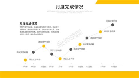 市场营销策划方案ppt 下载 Ppt家园