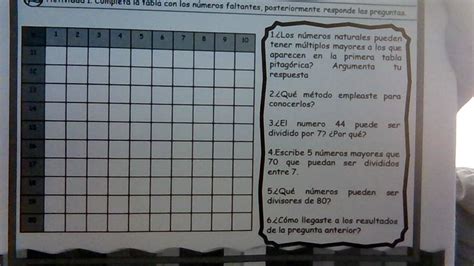 SOLVED COMPLETA LA TABLA CON LOS NÚMEROS FALTANTES POSTERIORMENTE