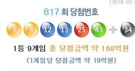 817회 로또 당첨 번호 공개 1등 9명당첨금 각 18억 7천만 원