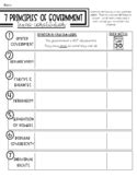 Seven Principles Of Government Worksheets