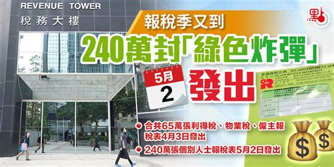 報稅季又到 240萬封「綠色炸彈」下月2日發出 港聞 點新聞