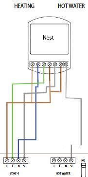 Heatmiser Uh With Nest For Zone And Hot Water Diynot Forums