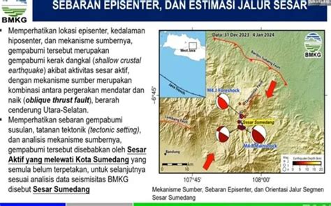 Brin Garap Pemetaan Sesar Di Sepanjang Pulau Jawa Tahun Ini Ciremai Today