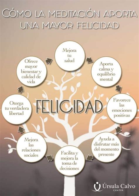 Feliz Experimenta Los Beneficios De La Meditación Para Una Mejor Salud Y Felicidad Doncomo ️