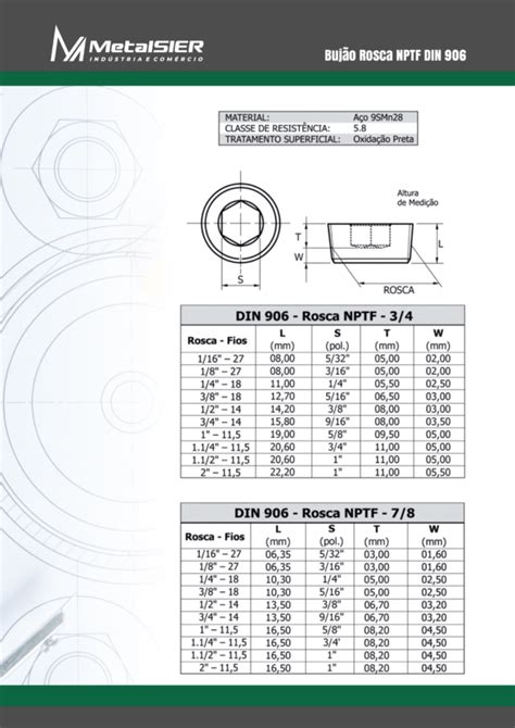 Buj O Rosca Nptf Din Metalsier