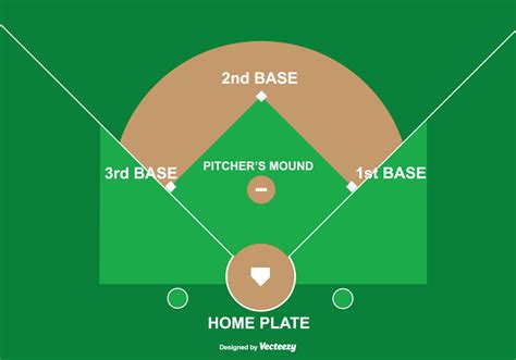 Free Baseball Home Plate Svg Free Svg Png Eps Dxf File