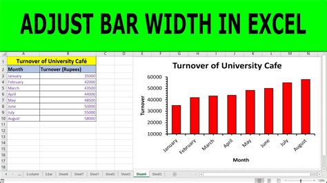 How To Make Chart Bars Wider In Excel Changing Column Width In Chart