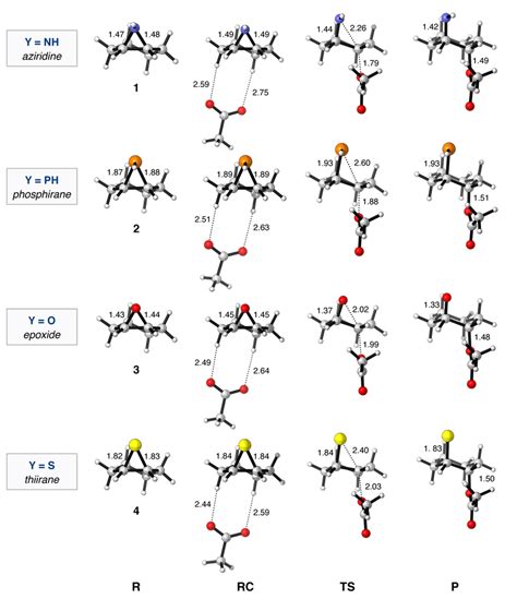 Structures And Key Distances In Of Stationary Points R Reactant