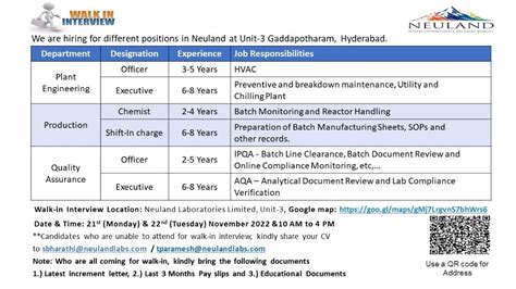 Neuland Laboratories Limited Walk In Interviews For Plant Engineering