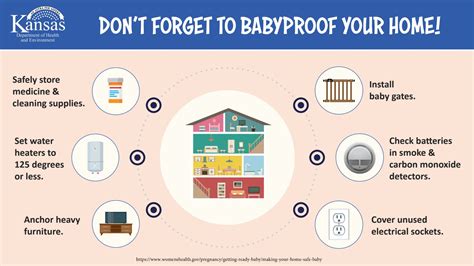 Baby Safety 5 Tips To Keep Your Baby Safe 5 Tips To Follow Newman