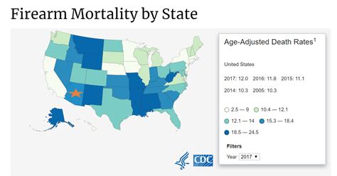 Which Policy Options Reduce Gun Violence Grand Canyon Institute