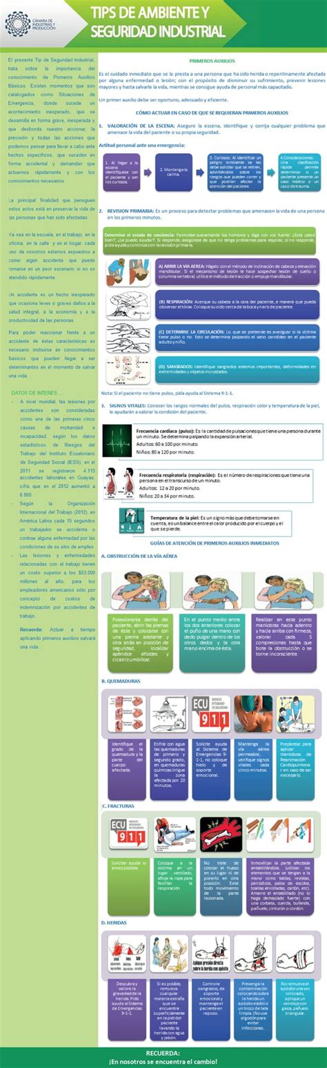 Tips De Ambiente Y Seguridad Industrial Septiembre PDF