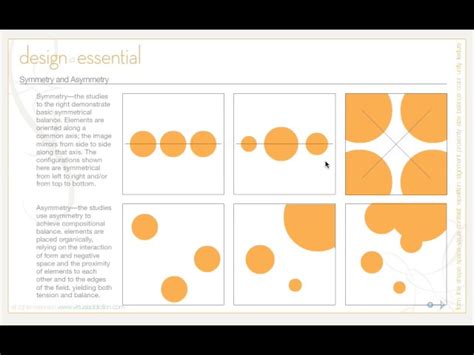 Symmetrical Balance In Graphic Design