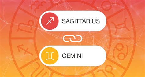 Sagittarius And Gemini Relationship Compatibility Sagittarius And Gemini