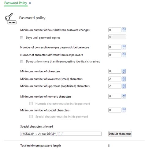 Password Policy View