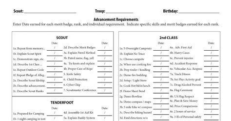 Citizen In Society Merit Badge Worksheet Printable Word Searches