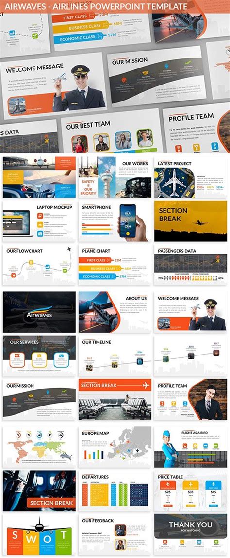 Airwaves Airlines Powerpoint Template PowerPoint Keynote