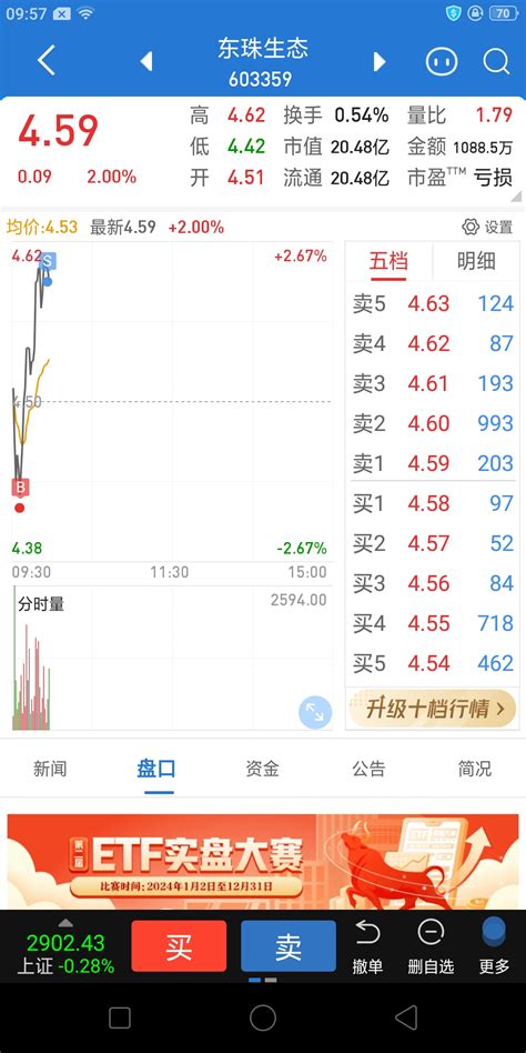 东珠生态sh603359东珠生态603359股吧东方财富网股吧