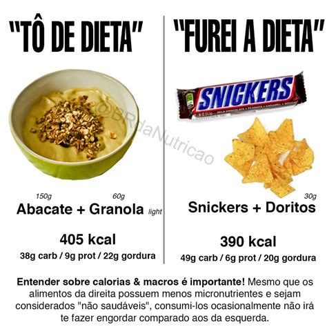 Guia Definitivo da Dieta Flexível O que É Como Fazer