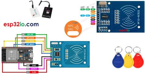 Learn How To Use RFID NFC RC522 With ESP32 How To Connect RFID RC522