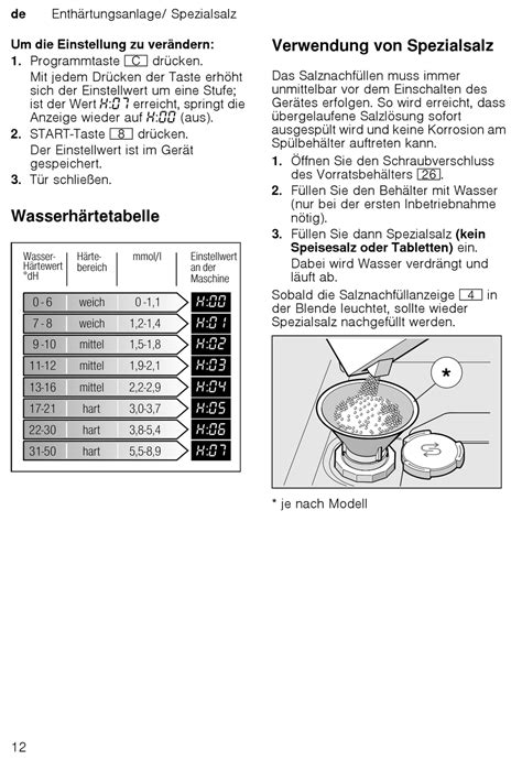 Wasserh Rtetabelle Verwendung Von Spezialsalz Bosch Sm Serie