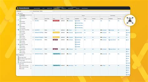 Panorama Firewall Management Palo Alto Networks