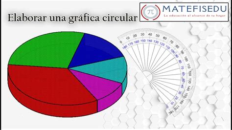 Como Hacer Una Gr Fica Circular Con Transportador Youtube