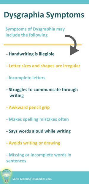 Dysgraphia Symptoms - Solve Learning Disabilities | Dysgraphia, Dysgraphia symptoms, Learning ...