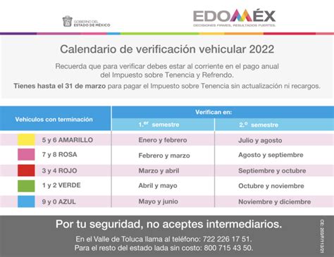 Verificaci N Vehicular Estado De M Xico Mex Hg Consultores