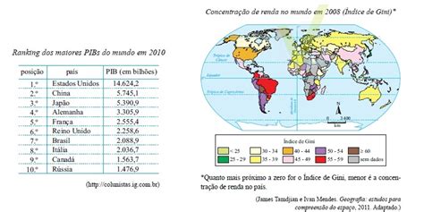 Desigualdade Social Mundo Educação🎖 Experimente O Sabor Do Desafio