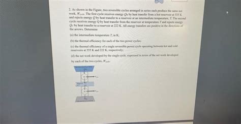 Solved 2 As Showz In The Figure Two Reversible Cycles Chegg