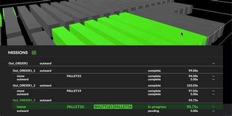 Automated pallet storage | Automated racking | Automate-X