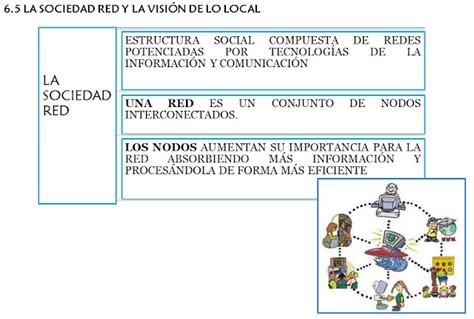 DIARIOS DE CAMPO DE SOCIOLOGÍA UTMACH DOCENTE WILMER ILLESCAS 6 5