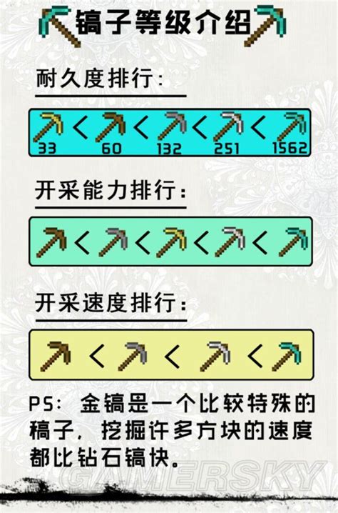 《我的世界》挖礦必備知識及技巧 Steamxo 遊戲攻略情報網