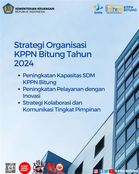 Strategi Organisasi KPPN Bitung Tahun 2024