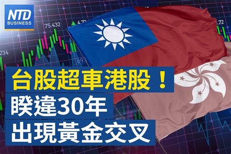 台股正式超車港股！睽違31年現黃金交叉｜外資大撤退 中共鏈博會李強急喊反脫鉤｜中植系暴雷 陸版雷曼危機恐擴大｜馬斯克訪以色列 彰顯星鏈影響力