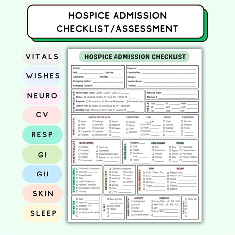 Hospice Admission Checklist For Nurse Hospice Assessment Checklist For Nurse Hospice Admission