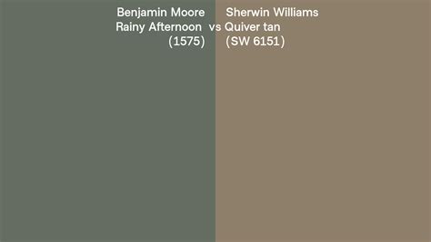 Benjamin Moore Rainy Afternoon 1575 Vs Sherwin Williams Quiver Tan