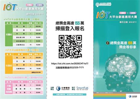 中華電信『2020數位創新應用系列賽 Iot大平台創意應用大賽』正式開跑，熱情的邀請您一同參與