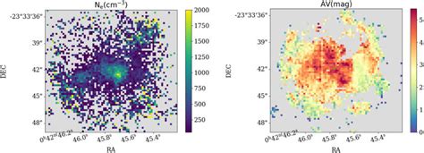 Electron Density Map Left Obtained From The S Ii Doublet The