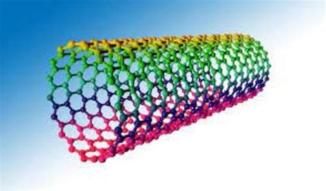 Single Walled Carbon Nanotubes At Best Price In Bengaluru Karnataka