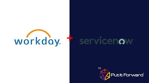 Servicenow Workday Integration Bi Directional Demo Put It Forward Youtube