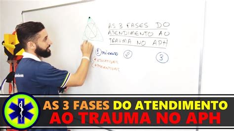 As 3 Fases Do Atendimento Ao Trauma No Aph Youtube