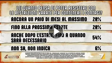 Sondaggi Pagnoncelli Misure Anti Covid Quanto Resisteranno Gli Italiani