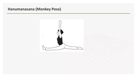 Hanumanasana Monkey Pose Ppt